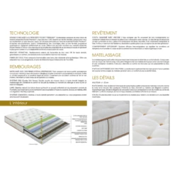 Matelas GRAND HÔTEL à Ressorts Ensachés ROYAL Épaisseur 33 Cm -Literie Magasin matelas grand hotel prestige 2