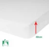 Protège Matelas POLYURÉTHANE - Bonnets 40 Cm Bouclette Éponge & Polyuréthane Imperméable -Literie Magasin protege matelas polyurethane impermeable bonnet 40 cm